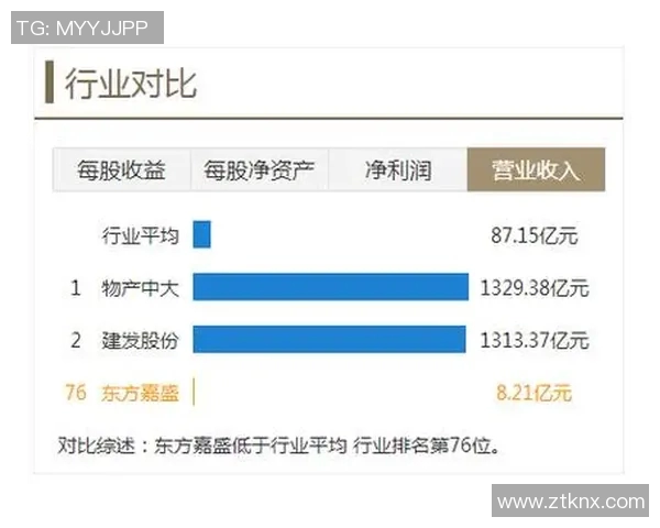 福建浔兴股份发布三季报业绩稳步增长向好